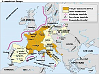 Bloqueio continental