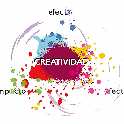 Timeline: LA CREATIVIDAD