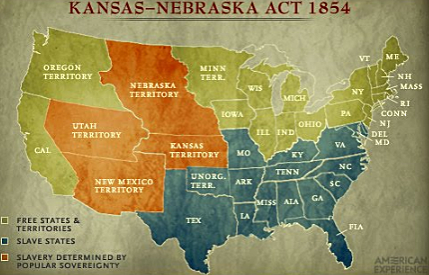 Kansas - Nebraska Act