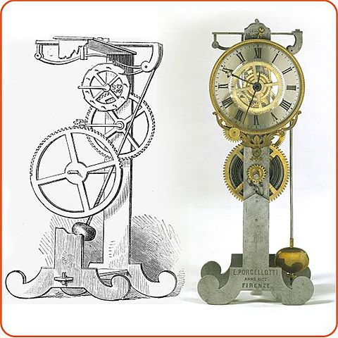 First Pendulum Clock