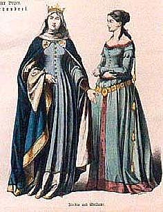 Fashion (Daily Life/Culture Of The Renaissance:2)