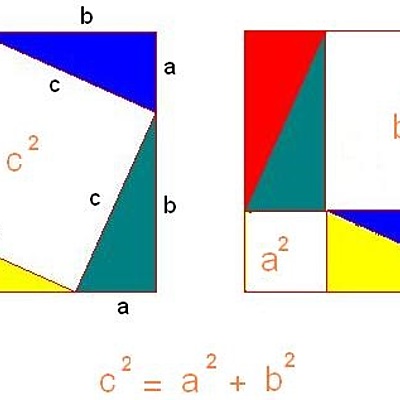 Timeline: Pythagorean theorem