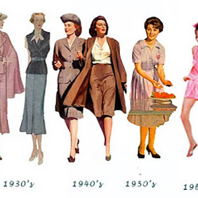 Timeline: Línea de tiempo diseñadores siglo XX-XXI