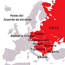 Invasión de URSS