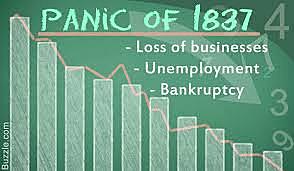 The Panic of 1837