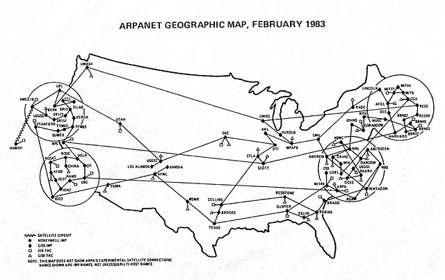 ARPANET cambia protocolo NCP