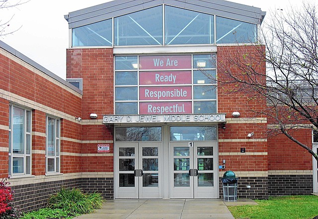 Graduated middle school