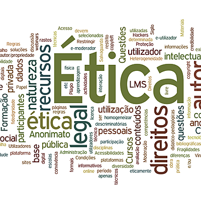 Timeline: FUNDAMENTOS DE LA ETICA