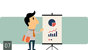 Liderazgo transformacional