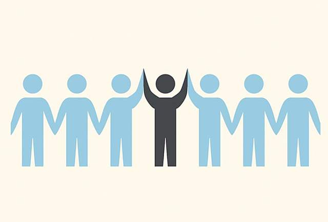 Teoría de los rasgos