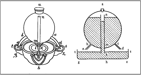 Construcción de contenedor de aceite