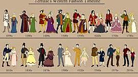 Timeline: fashion through time