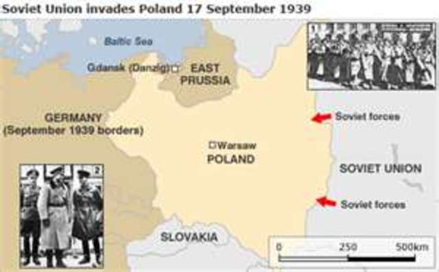 Non-aggression pact; Germany and Russia; divide Poland