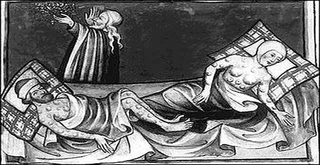 Primer pandemia: MUERTE NEGRA