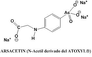 Inicios de la Quimioterapia