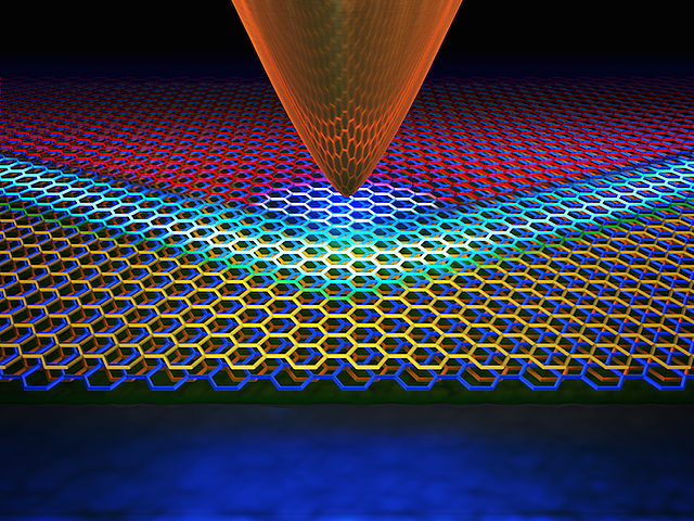 Aparecen las multicapas del grafeno