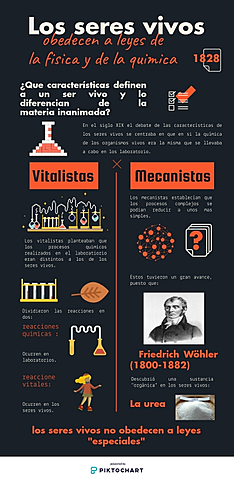 Los seres vivos obedecen a las leyes de la física y de la química