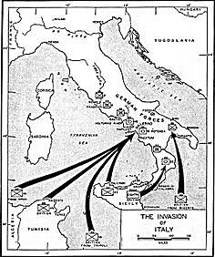 Invasion of Italy,