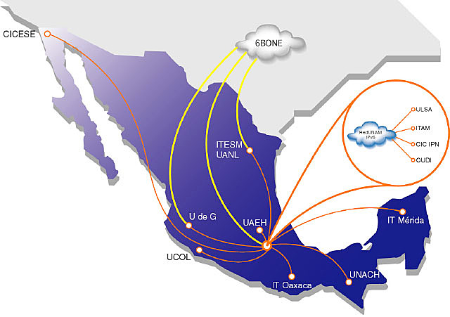 Primera conexión a Internet en México
