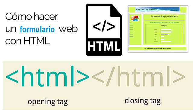 Crean el lenguaje HTML