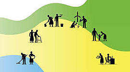 Timeline: Historia y evolución de la seguridad y salud en el trabajo a nivel mundial