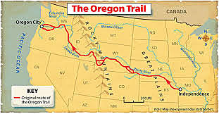Oregon Trail
