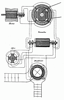 Tesla Electric Light & Manufacturing