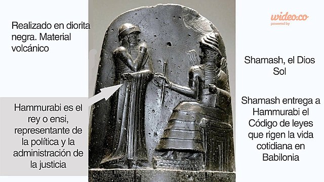 CÓDIGO DE HAMMURABI