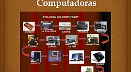 Timeline: Historia de las computadoras