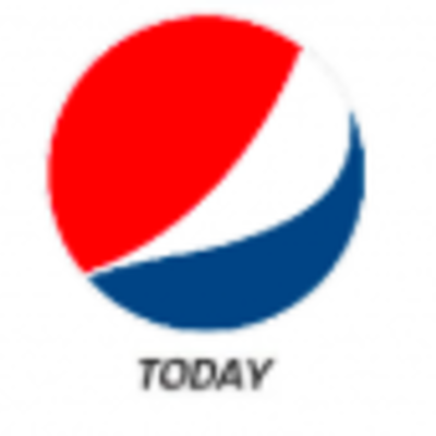 Timeline: Pepsi Timeline