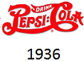 Pepsi Timeline