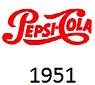 Pepsi Timeline