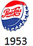 Pepsi Timeline
