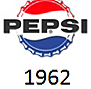 Pepsi Timeline