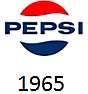 Pepsi Timeline