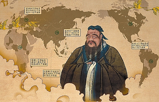 CONFUCIANISMO