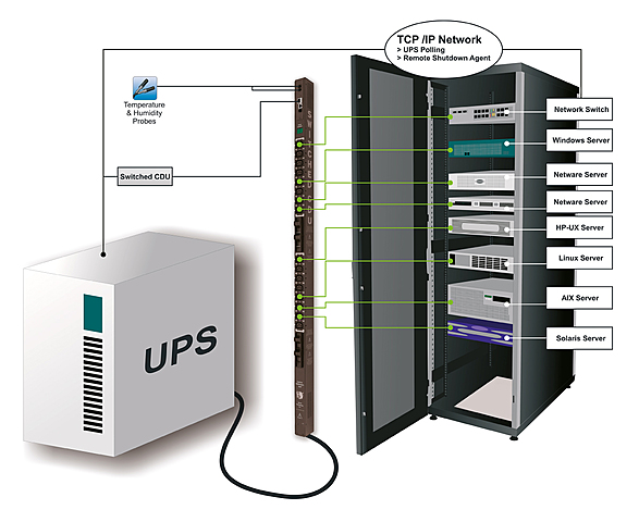 23. Fortalecimiento del Data Center