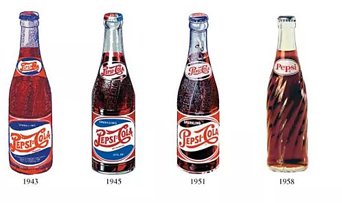 Pepsi Bottle Progression/ First Bottle