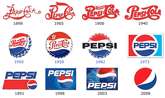 Pepsi Tradmark in US