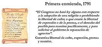 SE MODIFICA LA CONSTITUCIÓN DE LOS ESTADOS UNIDOS