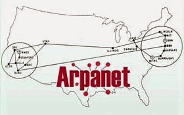 Arpanet Ived De Conexión