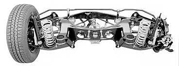 4-Wheel Independent Suspension