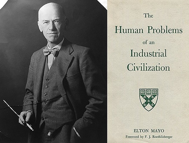 Teoria de las relaciones Humanas Elton Mayo