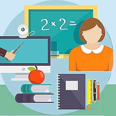 Timeline: Teorias del aprendizaje hasta el siglo xxi