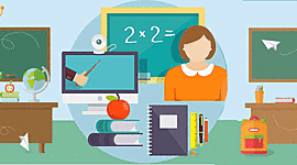 Timeline: Teorias del aprendizaje hasta el siglo xxi