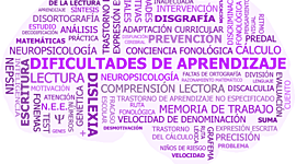 Timeline: PERSPECTIVA HISTÓRICA DE LAS DIFICULTADES DEL APRENDIZAJE