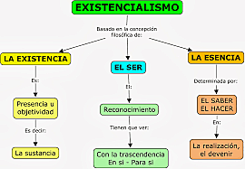 LA TEORÍA DE LOS CONSENSOS MÍNIMOS: