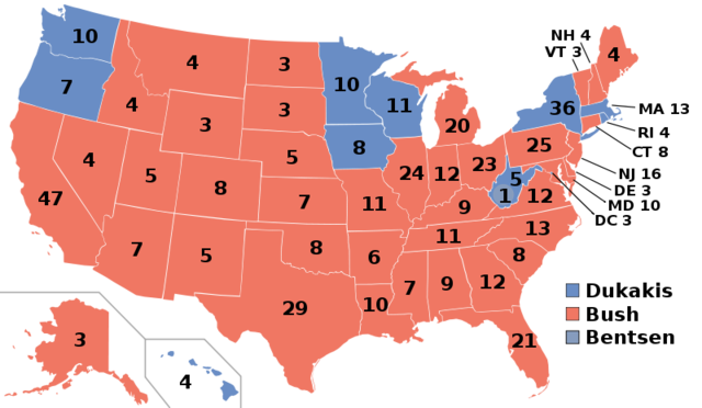 Election of 1988