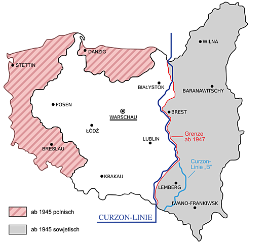 Polnische Zwangsmigration