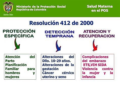 Resolucion 412/2000